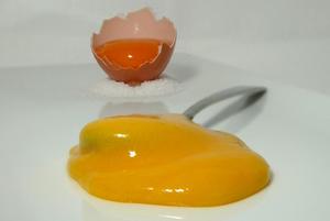 Confectioner´s custard