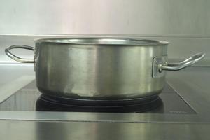 Pot / saucepan